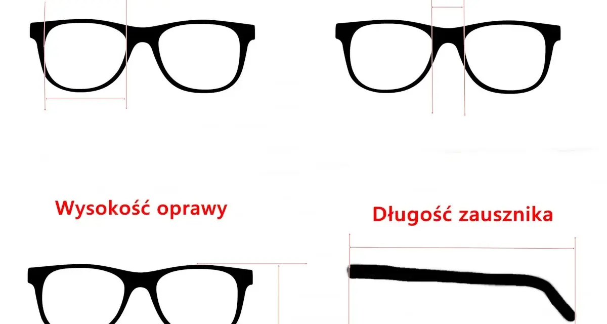 Schemat okularów z wymiarami: szerokość tarczy, mostka, wysokość oprawy i długość zausznika.