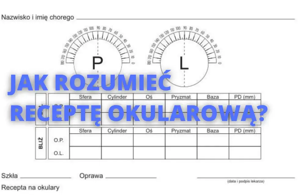 Zrozum receptę okularową: Sfera, Cylinder, PD poradnik eksperta