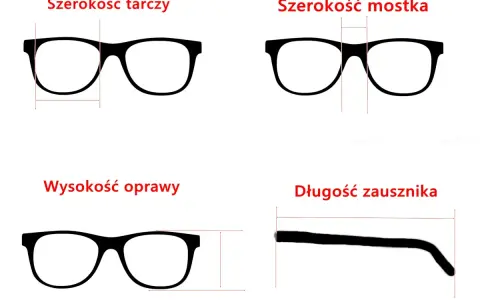Schemat okularów z wymiarami: szerokość tarczy, mostka, wysokość oprawy i długość zausznika.