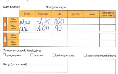 Recepta od okulisty: rozszyfruj ją i zamawiaj okulary online!