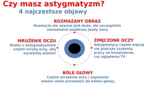 Postępujący astygmatyzm: kiedy się martwić i jak go kontrolować?