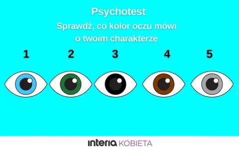 Pięć stylizowanych oczu w różnych kolorach: niebieskim, zielonym, czarnym, brązowym i szarym, z numerami od 1 do 5.