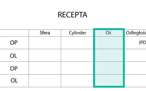 Oś 175 na recepcie: Rozszyfruj astygmatyzm i widź wyraźnie!