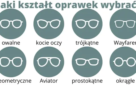 Jak wybrać idealne oprawki? Kształt, kolor, dopasowanie.
