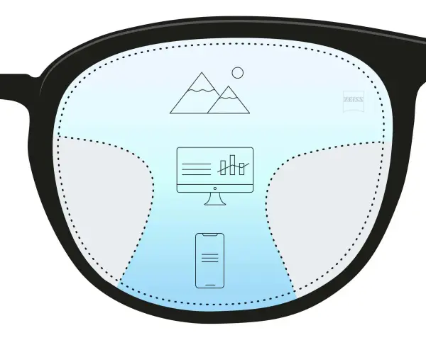Soczewka multifokalna Zeiss pozwala widzieć góry, komputer i telefon.