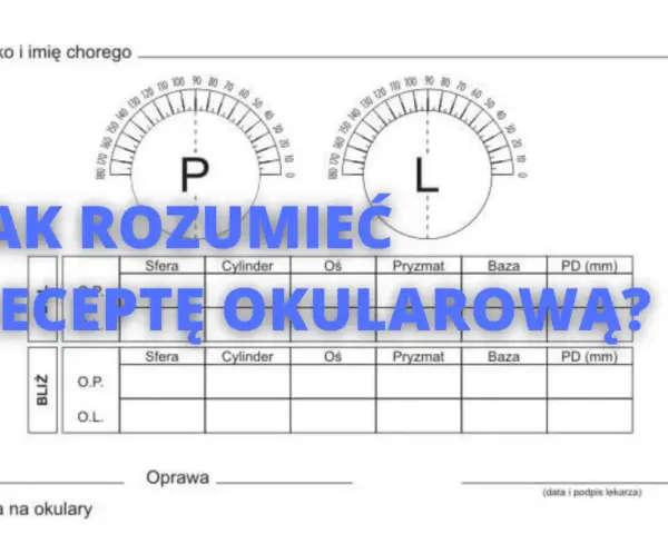 Zrozum receptę okularową: Sfera, Cylinder, PD poradnik eksperta