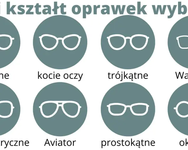 Jak wybrać idealne oprawki? Kształt, kolor, dopasowanie.