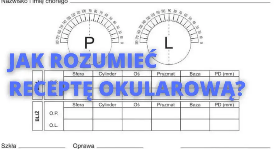 Zrozum receptę okularową: Sfera, Cylinder, PD poradnik eksperta