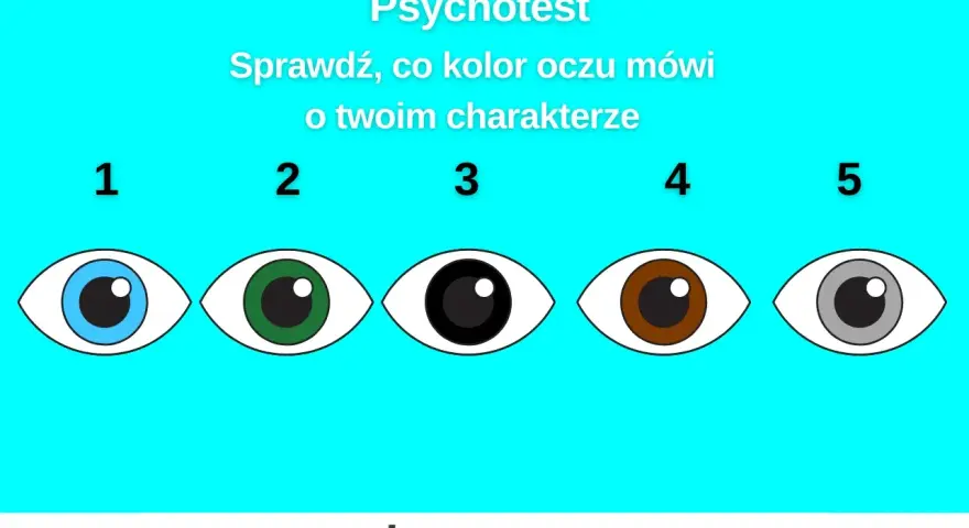 Pięć stylizowanych oczu w różnych kolorach: niebieskim, zielonym, czarnym, brązowym i szarym, z numerami od 1 do 5.