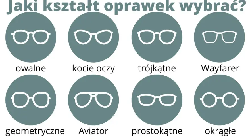Jak wybrać idealne oprawki? Kształt, kolor, dopasowanie.