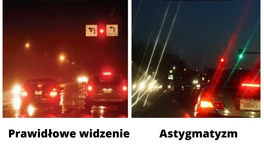 Objawy astygmatyzmu rozmazane widzenie