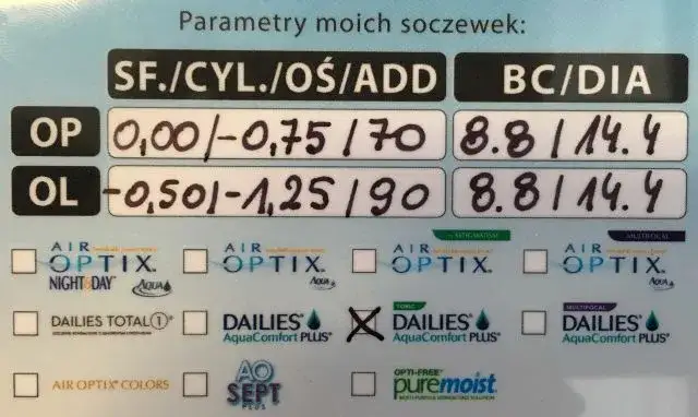 Opakowanie soczewek kontaktowych z parametrami