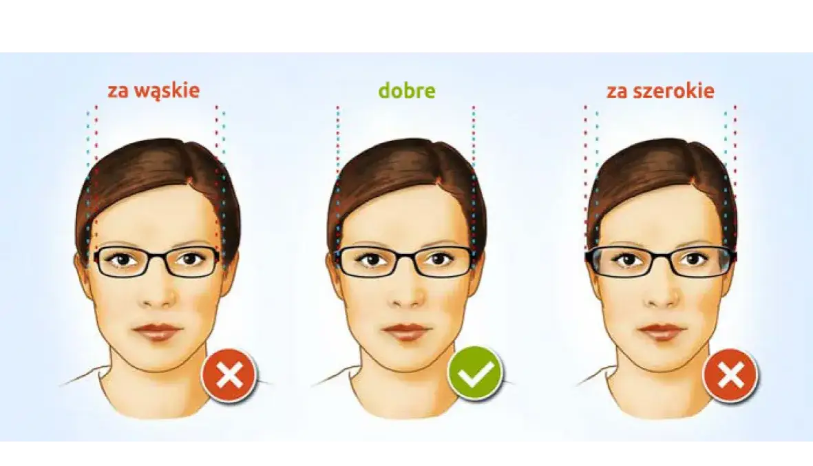 Jak prawidłowo dopasować okulary na nosie i za uszami