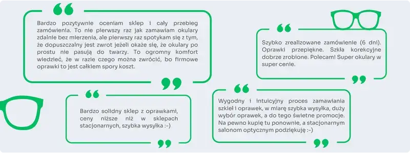 różne rodzaje oprawek okularowych online vs stacjonarnie